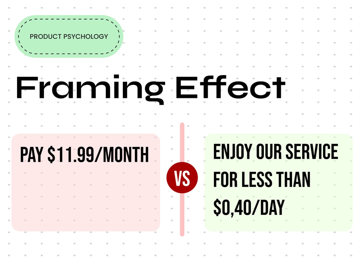 Boost User Engagement with This Powerful Psychology Trick