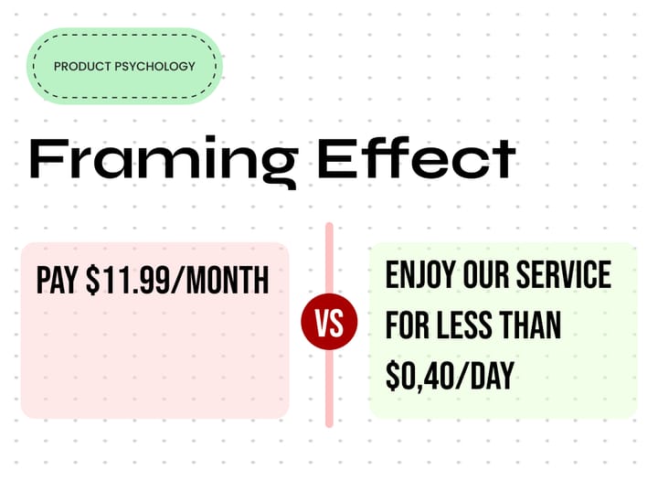 Boost User Engagement with This Powerful Psychology Trick